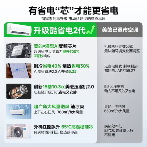 美的空调酷省电2代大1.5匹1p一级能效家用变频冷暖挂机官方正品 - 图1