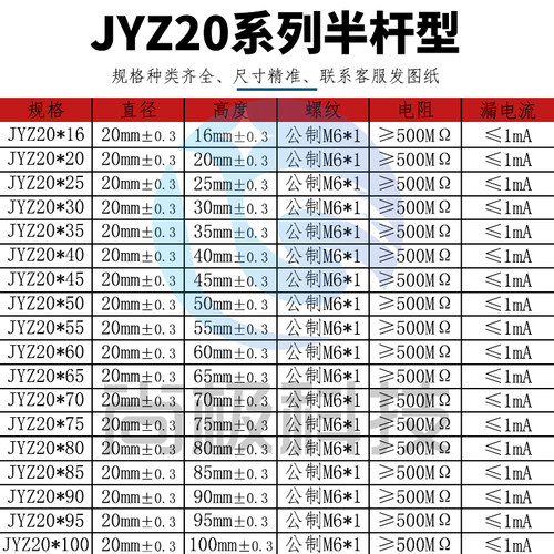 绝缘子JYZ/SB新能源接线柱PACK纯黄铜芯环保阻燃UL-94V0 正品国标 - 图0
