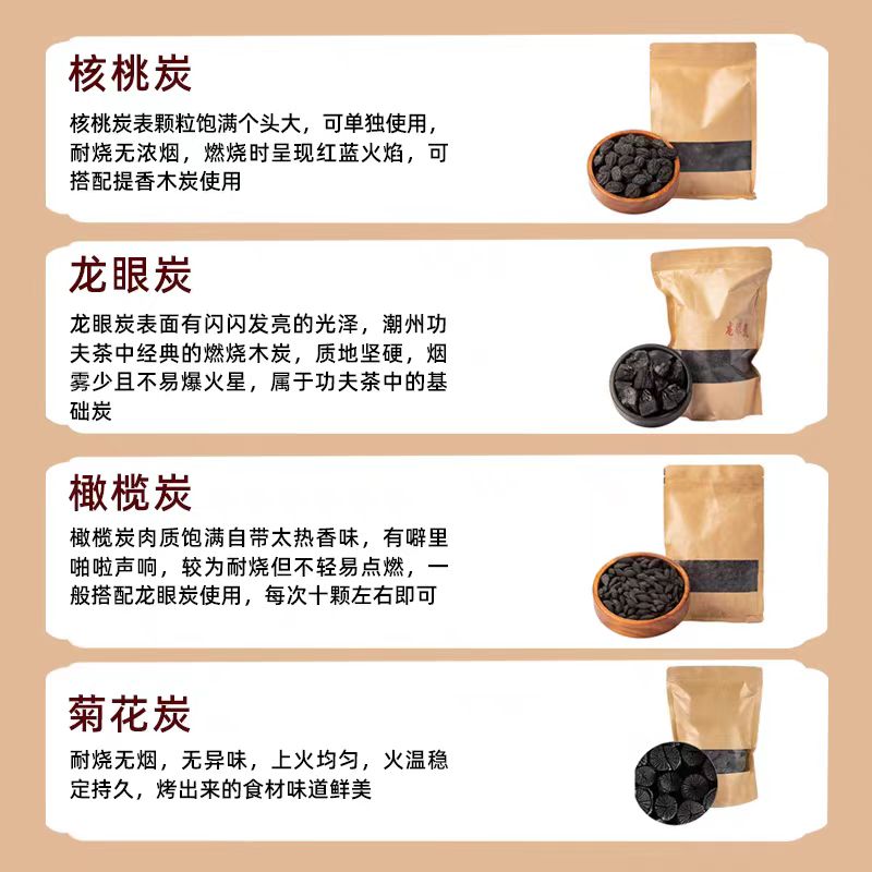 Wenwan walnut charcoal stove for tea making and barbecue chrysanthemum charcoal