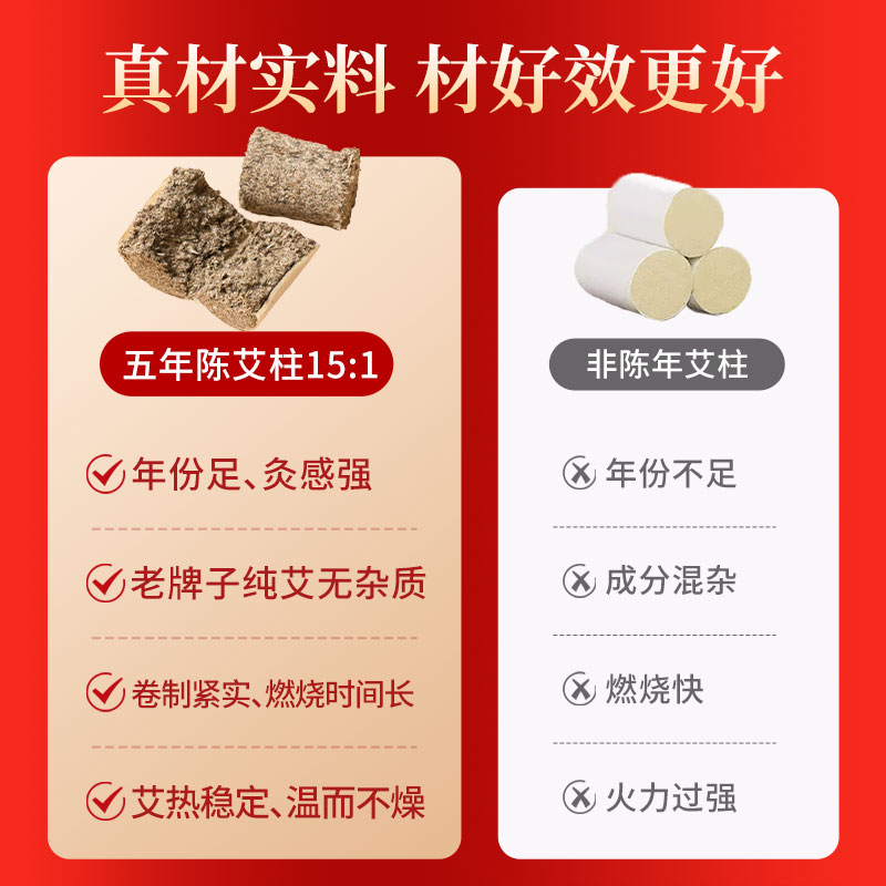 潘高寿五年陈艾柱纯艾草艾灸柱艾柱随身灸家用纯艾叶艾柱官方正品