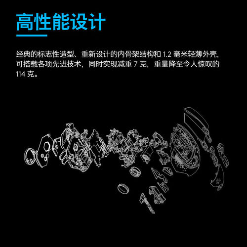 罗技G502无线游戏鼠标创世者机械笔记本台式电脑电竞通用专用外设 - 图0