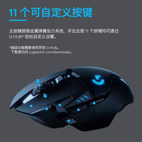 罗技G502无线游戏鼠标创世者机械笔记本台式电脑电竞通用专用外设 - 图3