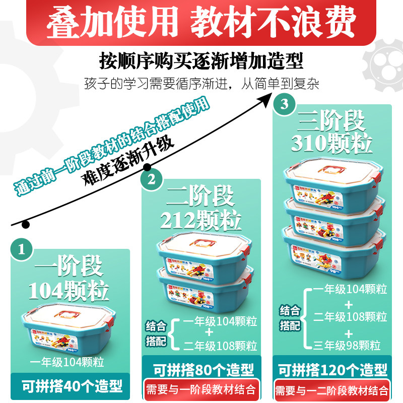 费乐齿轮积木幼儿园益智拼装玩具 金璞玩具建构/拼插积木