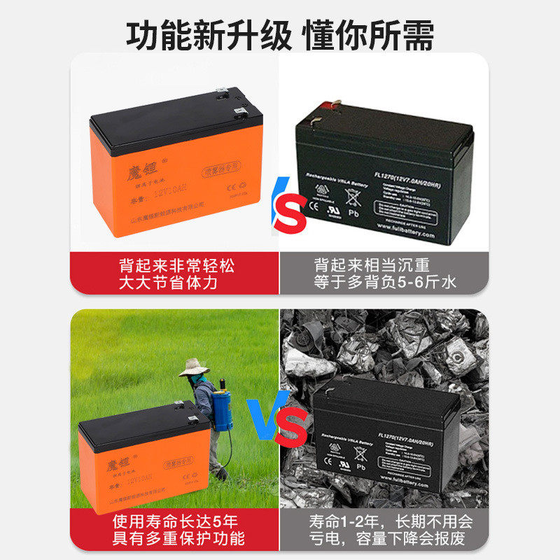 电动施肥器锂电池12V电瓶背负式前抱施肥器专用农用大容量蓄电池,淘宝优惠券,粉丝福利购,淘宝优惠卷