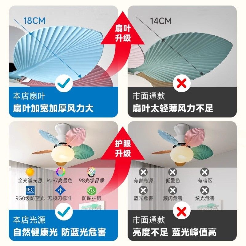 儿童房风扇灯卧室房间灯2025新款彩色护眼一体迷你吊扇灯,淘宝优惠券,粉丝福利购,淘宝优惠卷