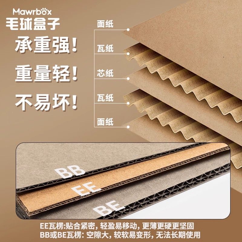 毛球盒子猫窝别墅猫咪屋猫抓板一体耐磨瓦楞纸房子猫爪纸壳盒纸箱,淘宝优惠券,粉丝福利购,淘宝优惠卷