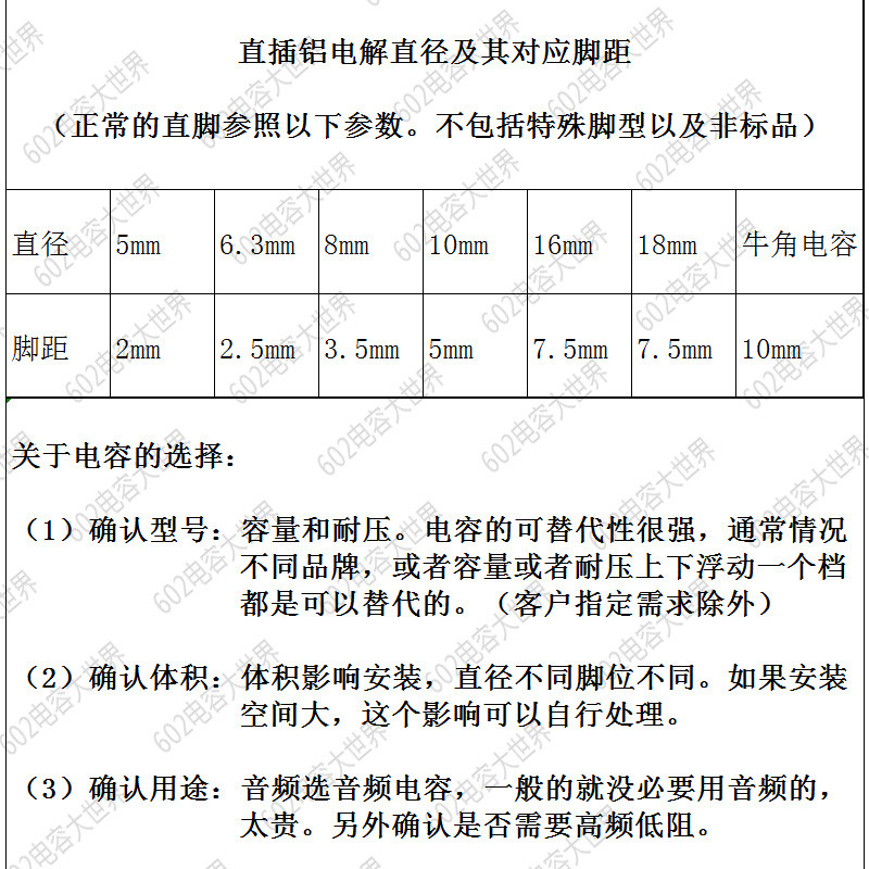 40只160v39uf台产HEC电源主板滤波l铝电解电容器105度12*12 - 图0