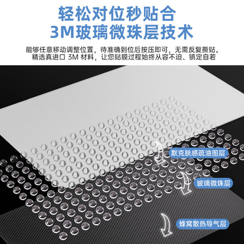 汽博士适用特斯拉Model3/y车门面板贴内碗翻毛皮仪表台装饰条配件 - 图2