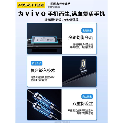 品胜适用vivo X60电池iqooneo5/neo3手机iqoo9/10/11pro X27 X90原装Z3/s6/S7/X80/x70/X30/neo6se换neo7neo8 - 图2