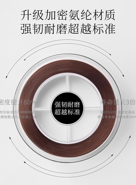 【100%官方正品】扁丝手串弹力绳