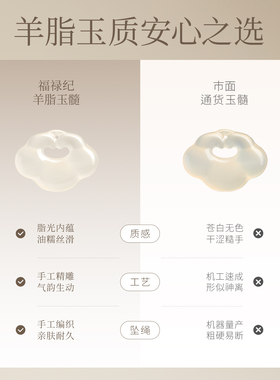 【100%官方正品】祥云如意吊坠