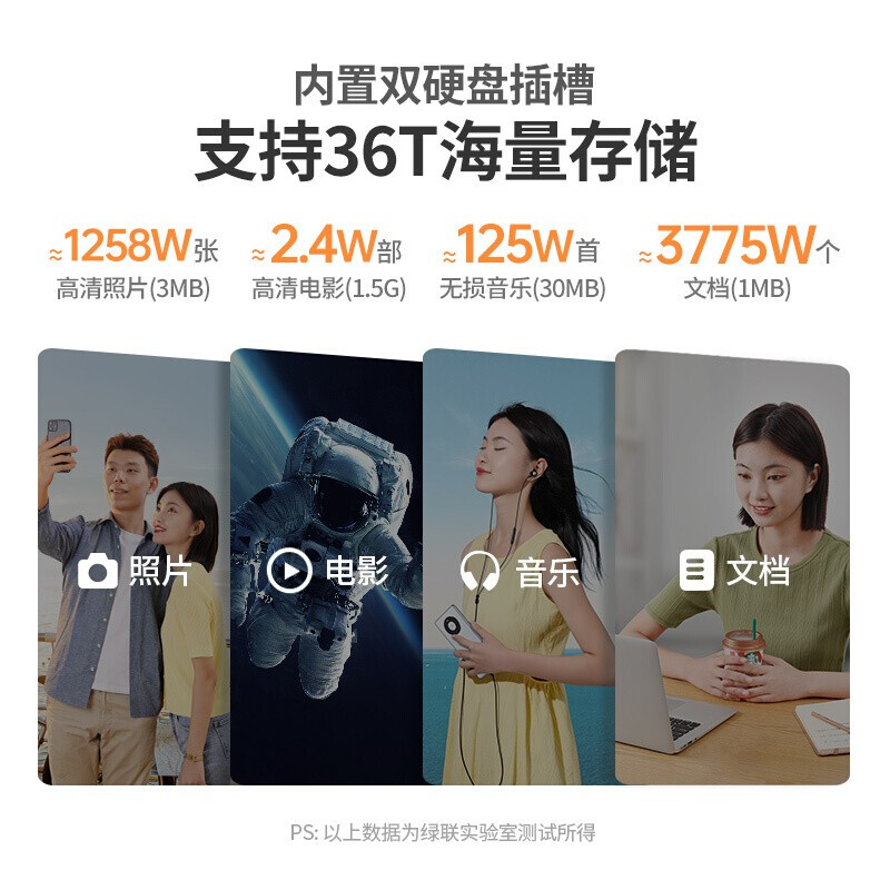 绿联 DH2100 双盘位 私有云 Nas网络云存储 空盘版 网络存储硬盘服务器 双重加密 远程访问 - 图1