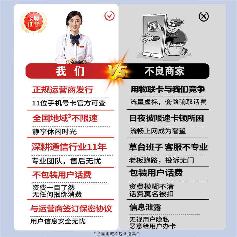 中国电信流量卡纯流量上网卡全国通用无线限流量卡手机卡电话卡5g,淘宝优惠券,粉丝福利购,淘宝优惠卷