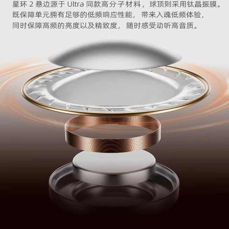 籁特易耳星环2无线耳机蓝牙2025新款官方正品入耳式主动降噪耳机,淘宝优惠券,粉丝福利购,淘宝优惠卷