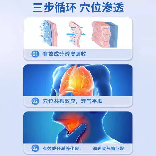 胸闷气短支气管炎气管炎呼吸困难咳痰喘息咳嗽痰多咽痛膏药贴AH - 图2