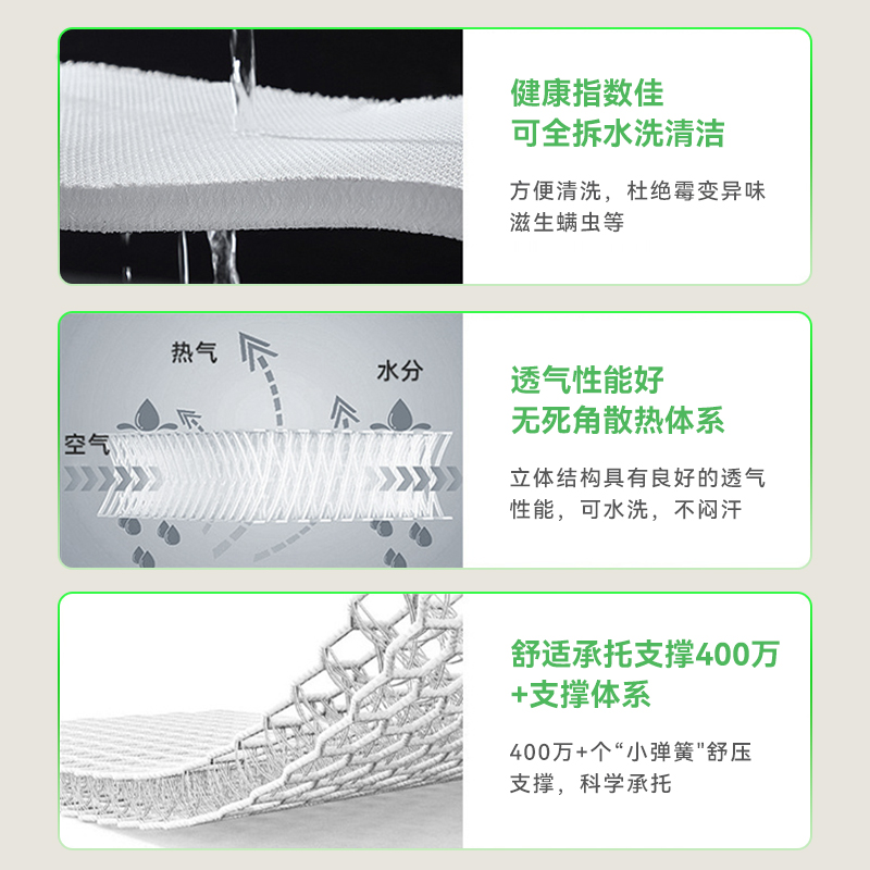 SleepPod 3D立体水洗透气宠物床垫高支撑护脊人宠通用便携易打理