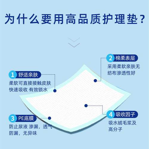 千芝雅成人护理垫产妇垫老年人老人床垫婴儿隔尿垫60*90整箱 - 图0
