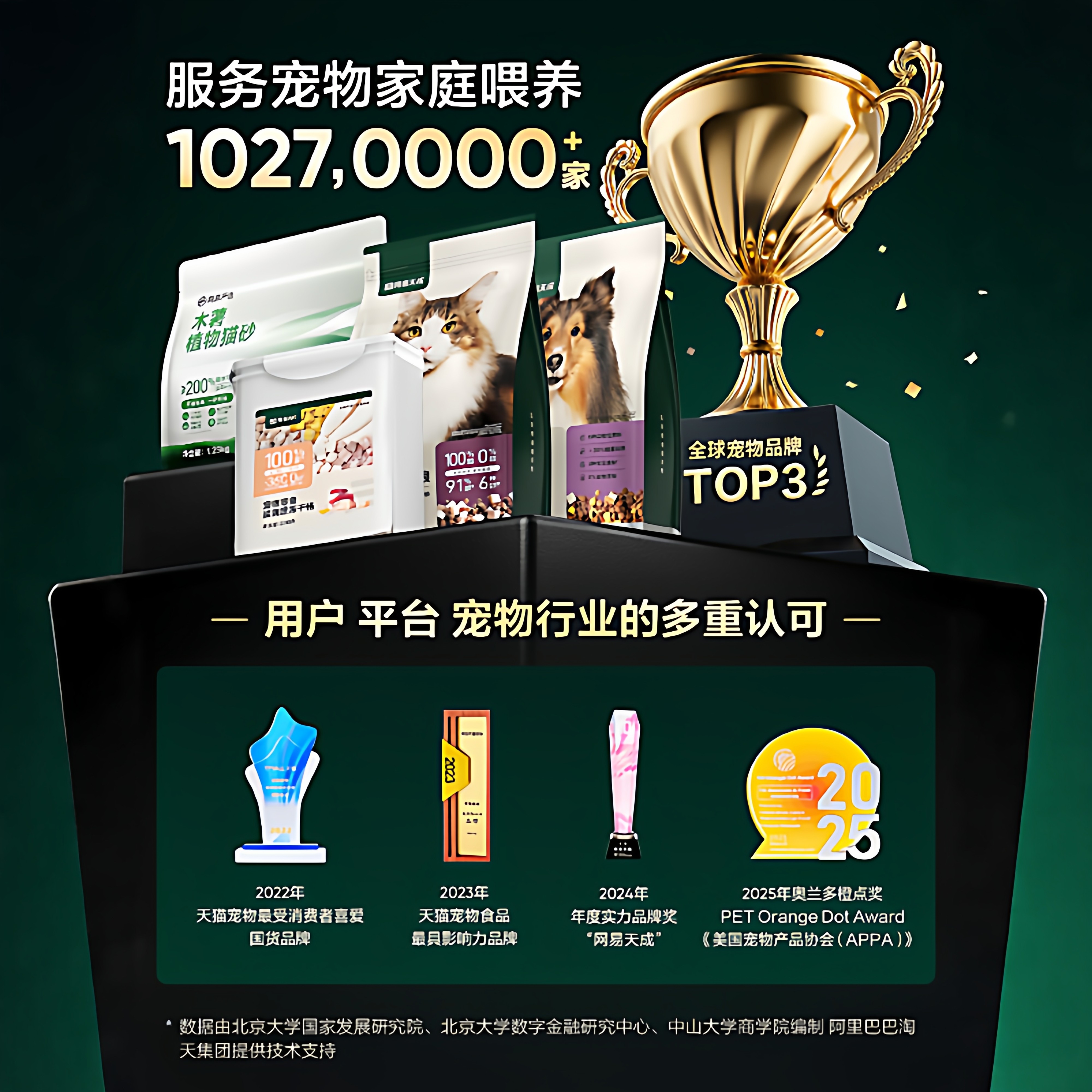 网易严选冻干双拼猫粮成猫幼猫小猫全价宠物猫猫布偶英短猫粮鸡肉,淘宝优惠券,粉丝福利购,淘宝优惠卷