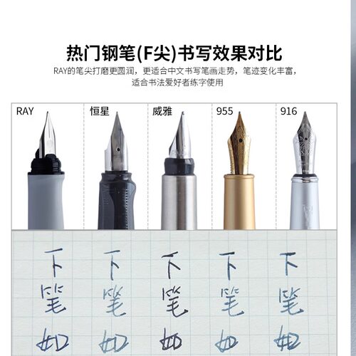 德国施耐德RAY钢笔学生练字书写送礼BK600商务办公高档礼盒云石 - 图1