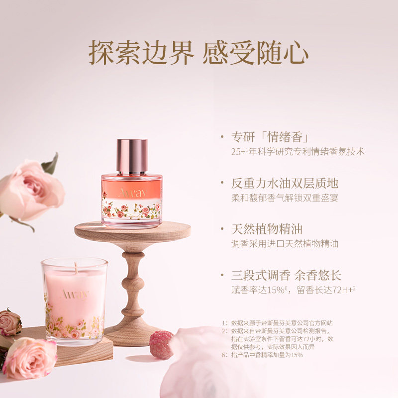 且遇Away致敬秘境系列高岭玫瑰香水情人节礼盒,淘宝优惠券,粉丝福利购,淘宝优惠卷