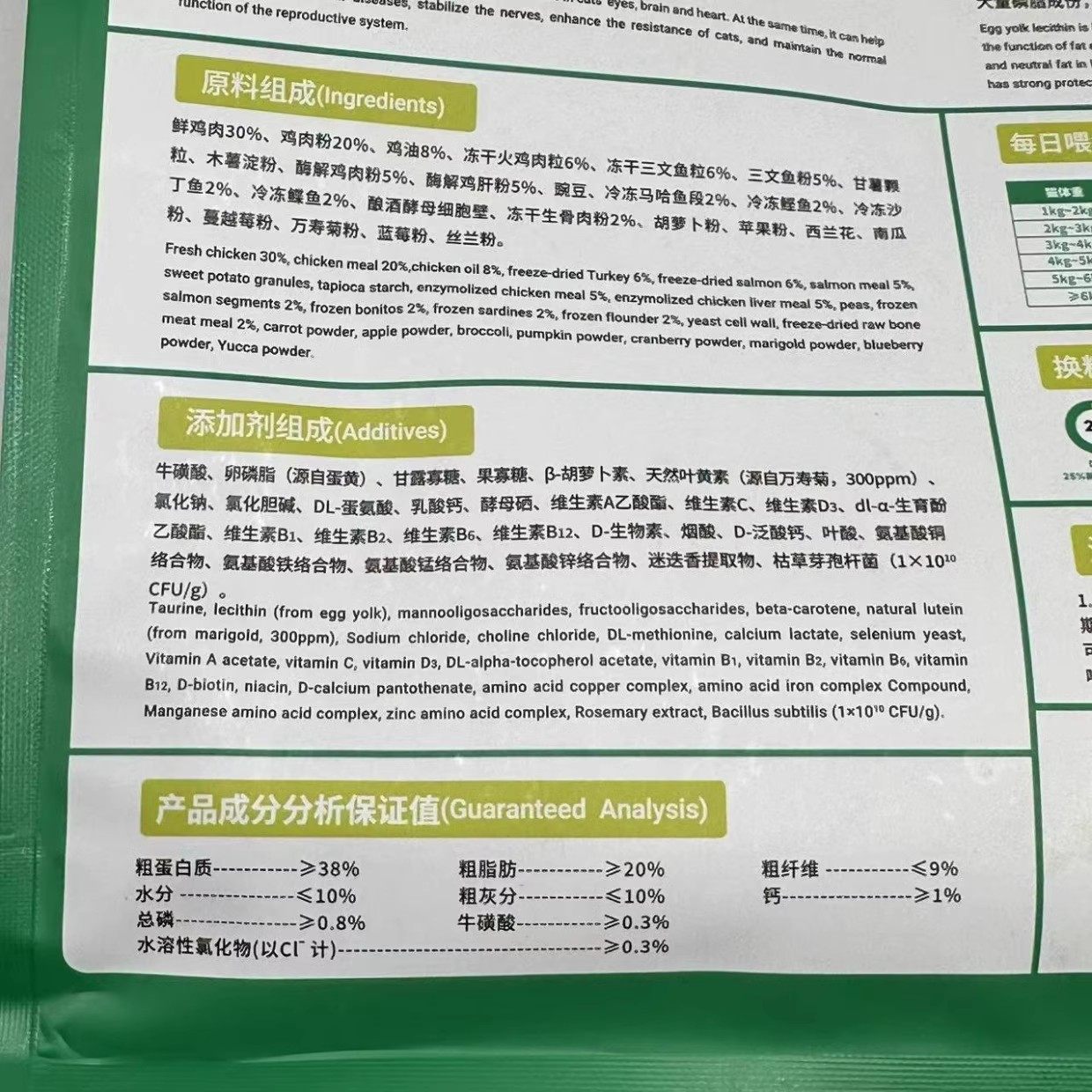 纽粹臣猫粮冻干粮全价无谷猫粮幼猫奶糕增肥发腮1.5kg成猫主粮,淘宝优惠券,粉丝福利购,淘宝优惠卷