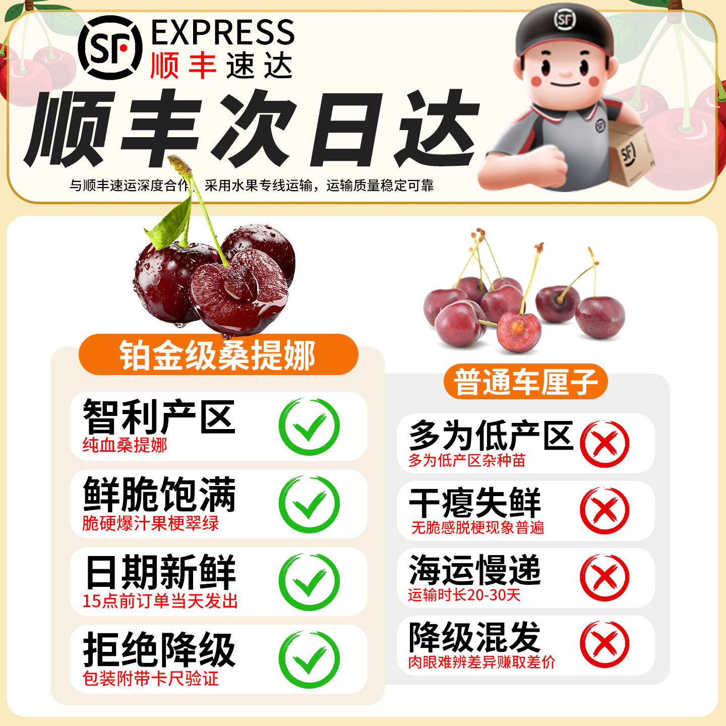 顺丰空运 桑提娜车厘子智利进口黑珍珠新鲜水果5斤5J特大樱桃孕妇,淘宝优惠券,粉丝福利购,淘宝优惠卷