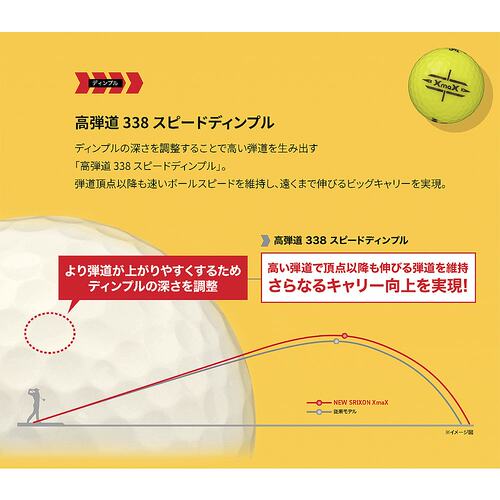 日本直邮邓禄普 SRIXON XmaX 2026 新款高尔夫球1 打（12 个球 + - 图2