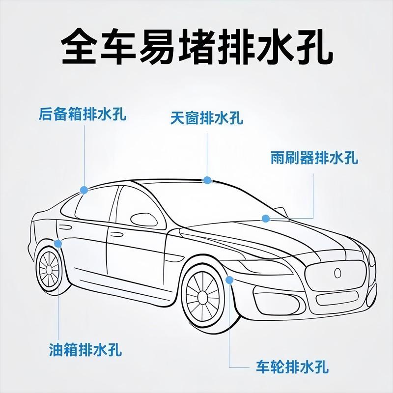 汽车天窗排水孔疏通器车门排水口管道通用刷子油箱排水管清理工具