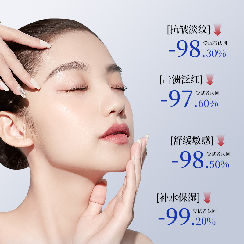 颜院长美容院同款蓝铜胜肽冻干粉200mg一瓶 抗皱舒缓修护保湿8 - 图0