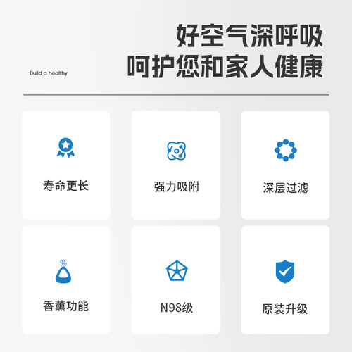 【澳洲厂】香薰空调滤芯适配比亚迪秦汉唐宋元PLUS/PRO/EV滤清器 - 图2
