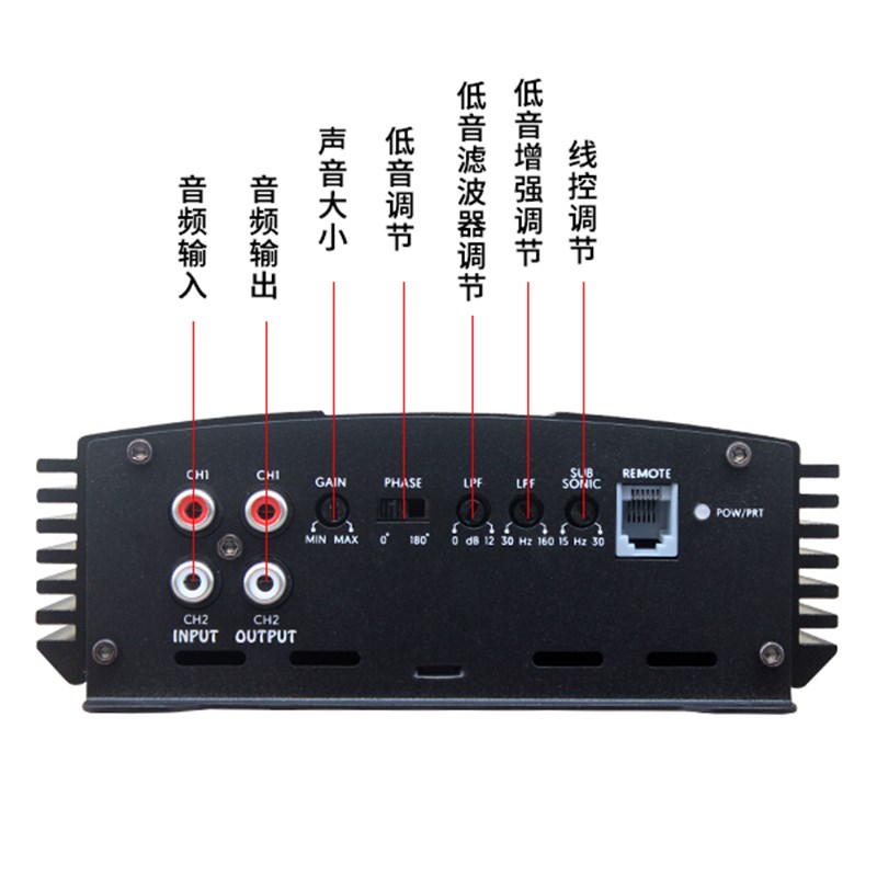 汽车音响功放发烧纯低音单路功放大功率重低音喇叭数字功放1路 - 图2