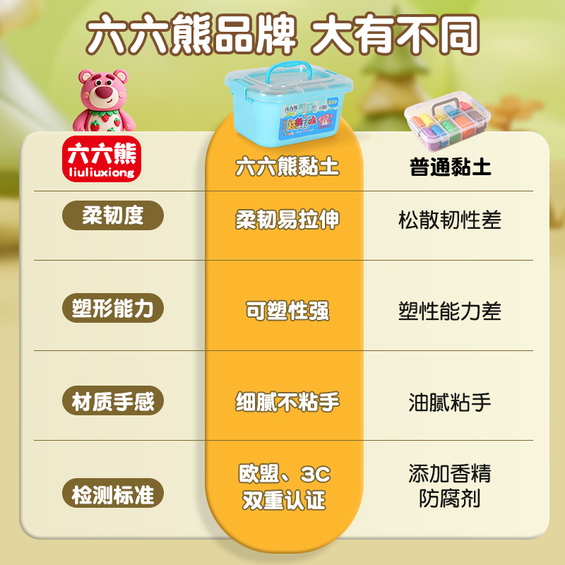 超轻粘土彩泥幼儿园专用无毒食品级diy