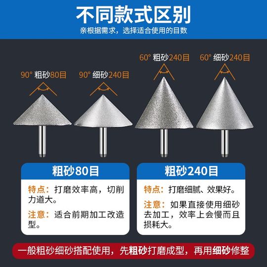 Электрический алмазный шлифовальный круг, стекло, 90 градусов, фаска, коническая металлическая плитка, отверстие под прямым углом 90 градусов