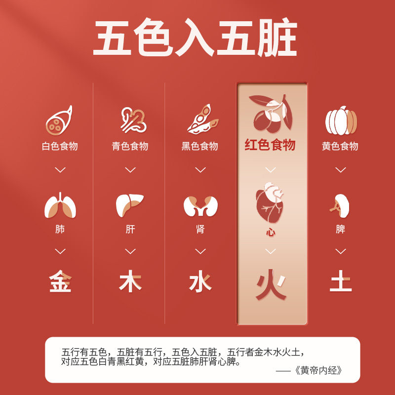 【节日礼品】西麦五珍健康礼5黑5红燕麦片2罐1700g膳食营养冲饮