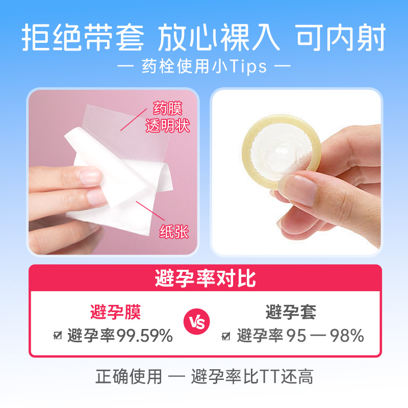 避轻松壬苯醇醚膜避孕膜放阴道事前外用避孕膜女性短效专用避孕药