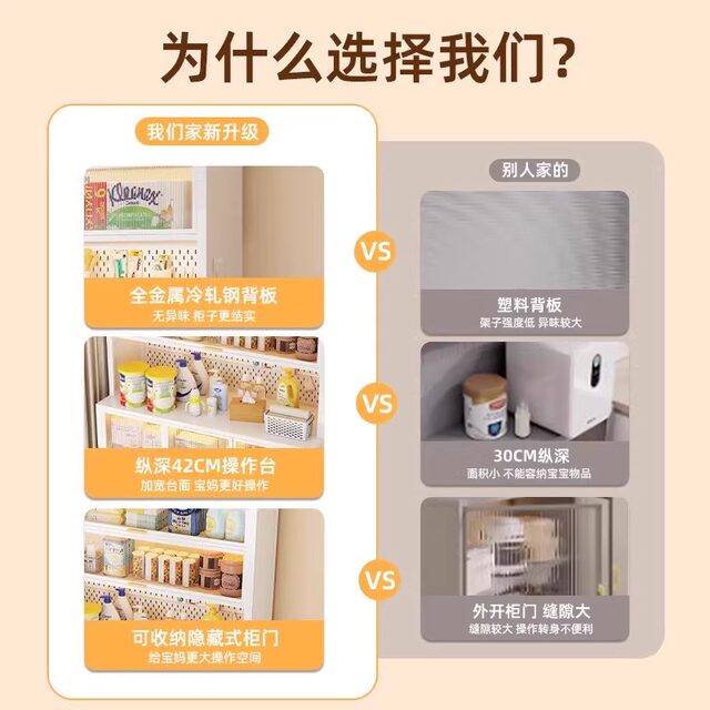Baby products storage and storage artifact zero formaldehyde