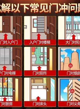 避水兽贴纸化解厕所卫生间在西北角金属贴门对门电梯门贴隐形福贴