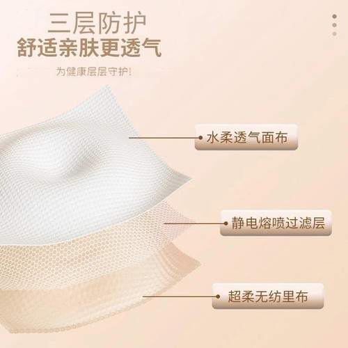 口罩女高颜值春夏防尘防晒护眼角加厚2025新款3D立体莫兰迪显脸小 - 图3