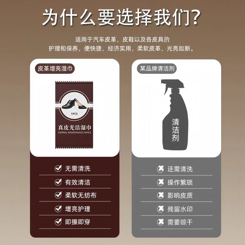 擦皮鞋神器一次性擦鞋子清洁上光护理搽檫鞋湿纸鞋布擦鞋专用湿巾 - 图1