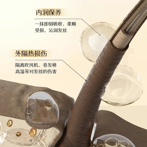 香水柔顺护发精油喷雾烫染干枯毛躁头发护理学生顺发养发卷发润发 - 图1