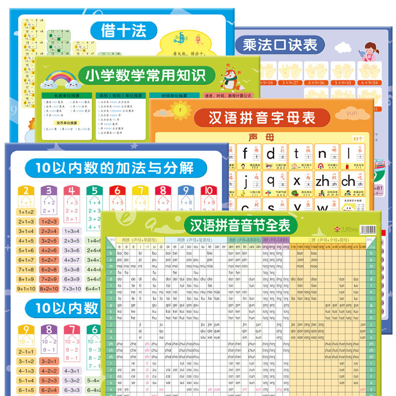 图3