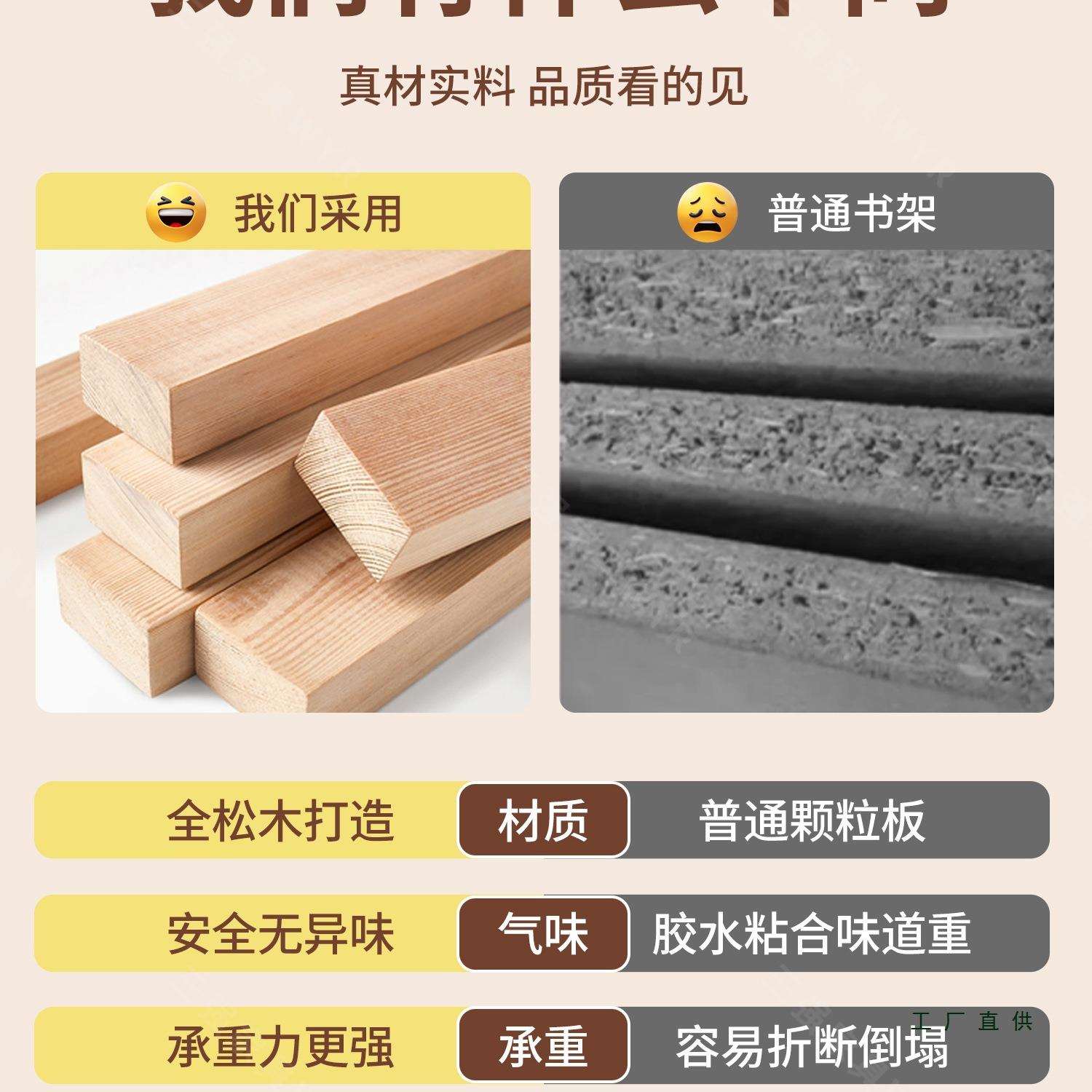 门后书架实木超薄收纳架免打孔墙上多层儿童绘本架一体靠墙置物架 - 图0