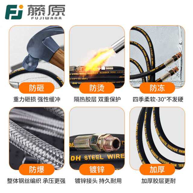 J8 high pressure air hose anti-freeze oil-resistant air compressor mine explosion-proof auto repair pneumatic tools air pump air pipe gun tube g3