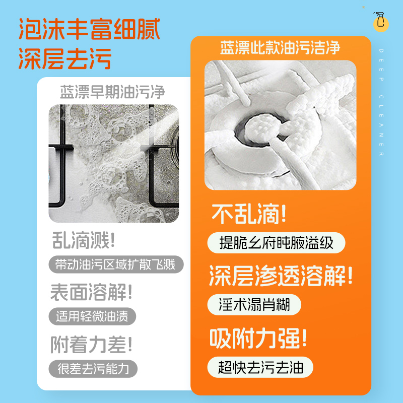 蓝漂厨房清洁剂油污净抽油烟机强力去污去重油家用灶台除垢清洗液