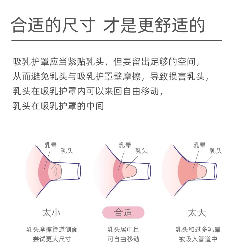 适配spectra贝瑞克S1S2大贝贝新贝喜咪乐吸奶器鸭嘴阀喇叭罩配件