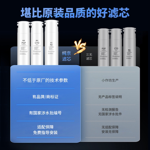 纯京适配沁园净水器滤芯海王6901/KRL6903/6913/6906/5007/08滤芯 - 图3