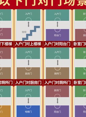 五帝钱门对门真品压门槛铜钱w古币随身携带吉祥结纯铜葫芦进门挂