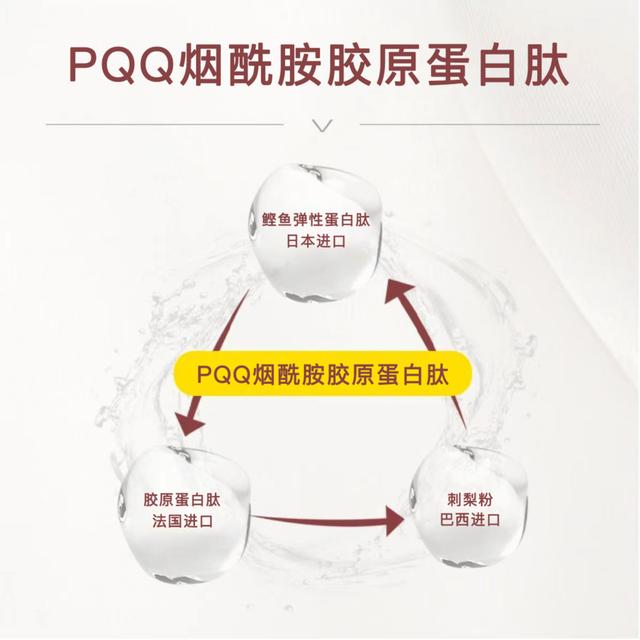 【到手4盒】贵妃颜 PQQ烟酰胺胶原蛋白肽饮品300ml/盒 - 图2