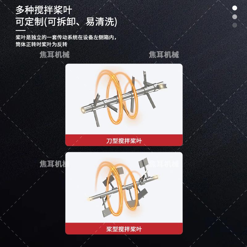HVH换桶式V型混合机实验室医药食品干湿粉体不锈钢强制搅拌拌料机 - 图1