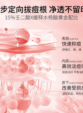 商超爆款&壬二酸水杨酸祛痘凝胶